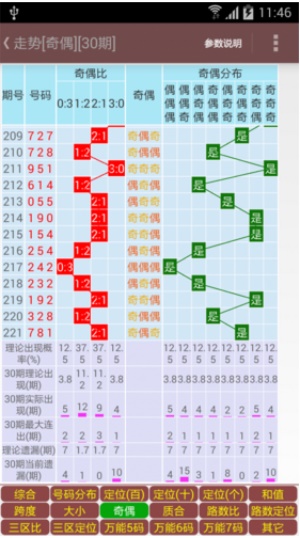 王中王期期准六肖免费资料大全