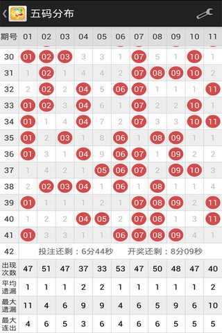 2021年全年历史图库114