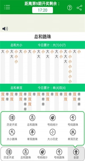 2021今晚澳门码开奖号码图片3