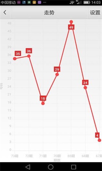 新一代跑狗出版社论坛网555436