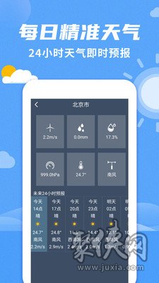 14天气预报应用程序是准确的实时和24小时每小时天气预报,而且温度