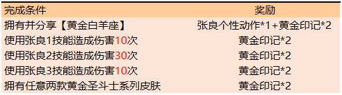 王者荣耀快速收集黄金印记方法 黄金印记怎么快速收集