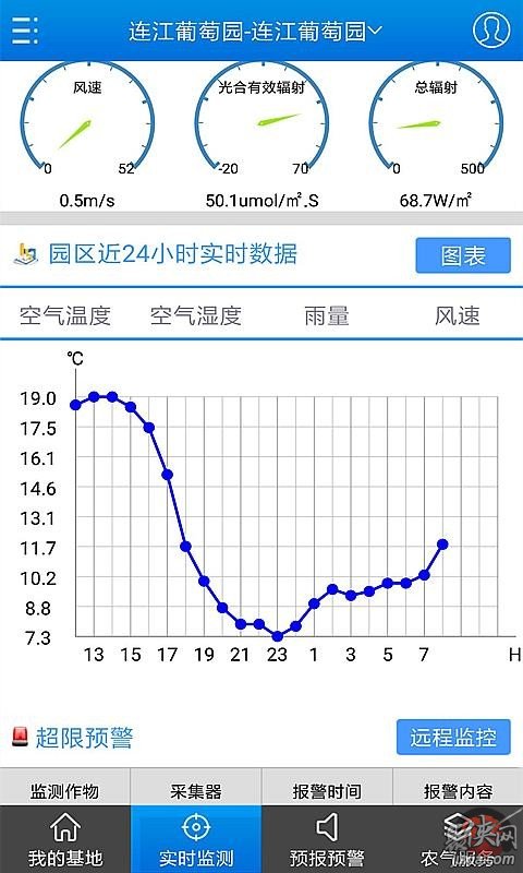 农气宝