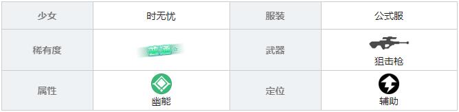 双生视界公式服时无忧技能属性攻略 时无忧立绘一览