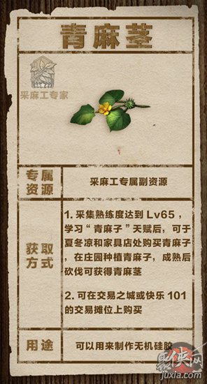 明日之后最新资源盘点 11大最新物资详情