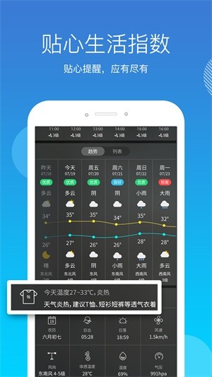 天气吧截图