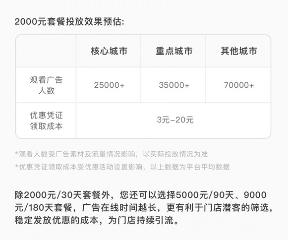 微信朋友圈附近推是什么 微信朋友圈附近推收费介绍