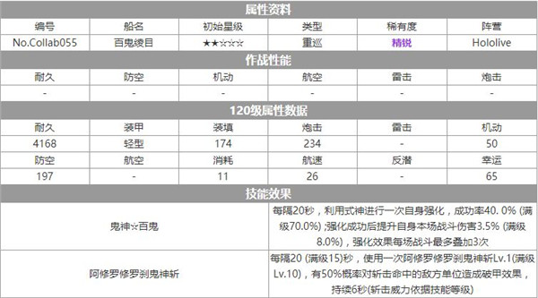 碧蓝航线百鬼绫目立绘简介 百鬼绫目立绘一览