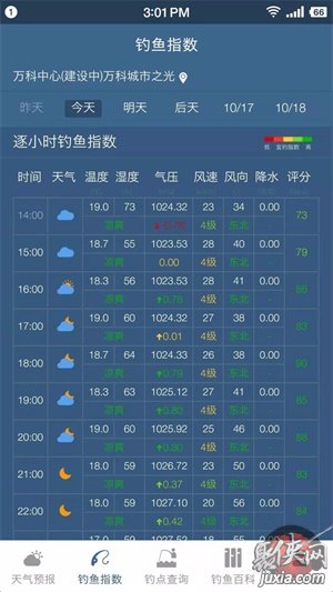 钓鱼天气预报
