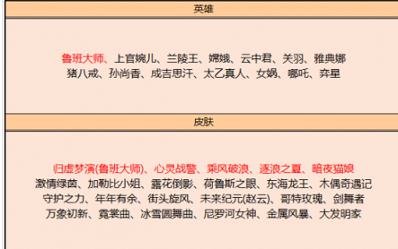 王者荣耀12月3日碎片商城介绍 碎片商城皮肤兑换