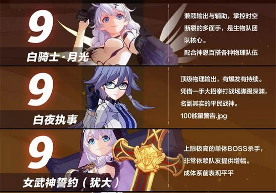 崩壞3女武神排名 2020最強(qiáng)女武神