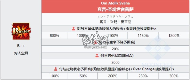 fgo最新幕間物語活動開啟！三位從者獲得寶具本強(qiáng)化！