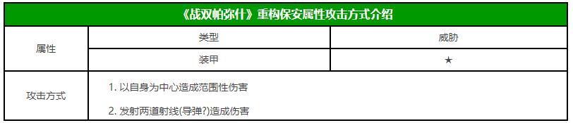 戰(zhàn)雙帕彌什重構(gòu)保安屬性攻擊方式介紹 重構(gòu)保安