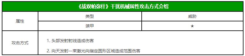 戰(zhàn)雙帕彌什干擾機械屬性攻擊方式介紹 干擾機械