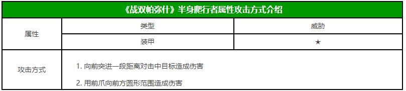 戰(zhàn)雙帕彌什半身爬行者屬性攻擊方式介紹 半身爬行者