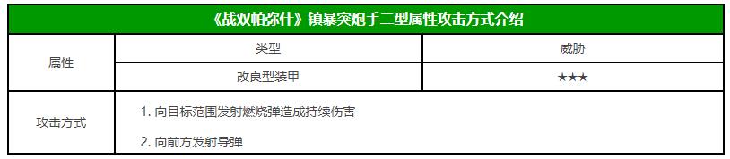 戰(zhàn)雙帕彌什鎮(zhèn)暴突炮手二型屬性攻擊方式介紹