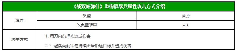 戰(zhàn)雙帕彌什重構(gòu)鎮(zhèn)暴兵屬性攻擊方式介紹 重構(gòu)鎮(zhèn)暴兵