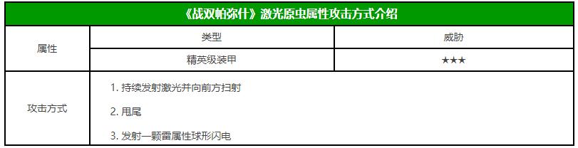 戰(zhàn)雙帕彌什激光原蟲屬性攻擊方式介紹 激光原蟲