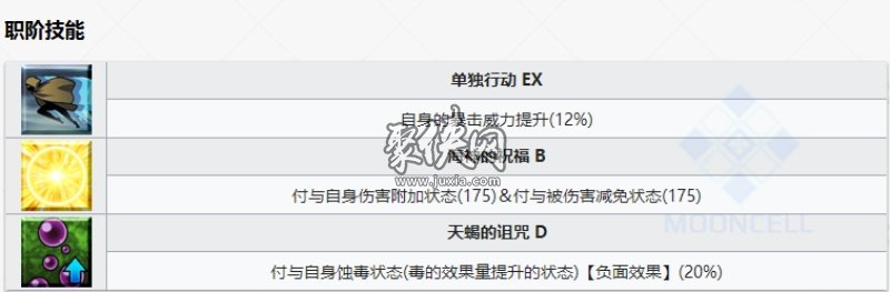 fgo2.5章新英靈俄里翁介紹 fgo2.5章俄里翁技能數(shù)據(jù)