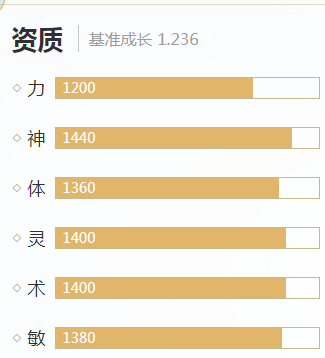 梦幻西游三维版幽莹娃娃捕捉攻略 幽莹娃娃在什么地方