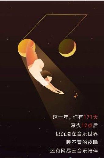 2019网易云年度听歌报告截图