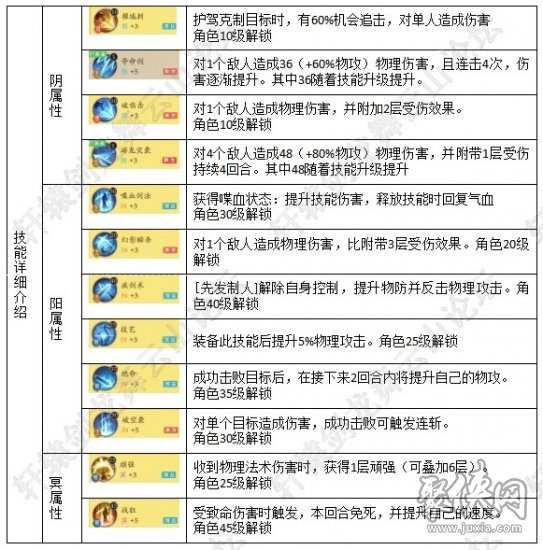 軒轅劍龍舞云山滄劍盟門派 滄劍盟門派怎么樣