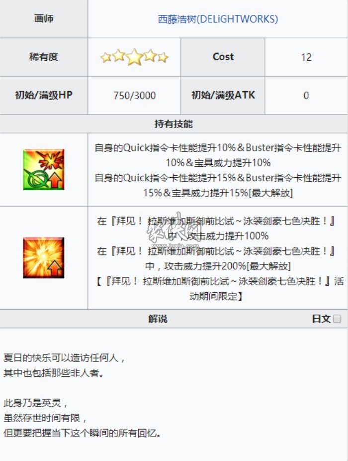 fgo五星禮裝盛夏的回憶介紹！