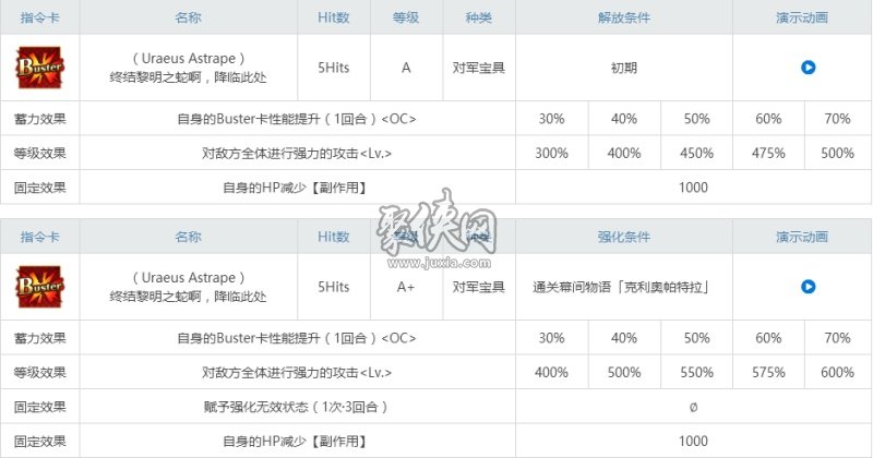 fgo克娄巴特拉相关副本配置 艳后强化本攻略