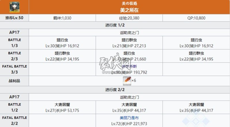 fgo克娄巴特拉相关副本配置 艳后强化本攻略