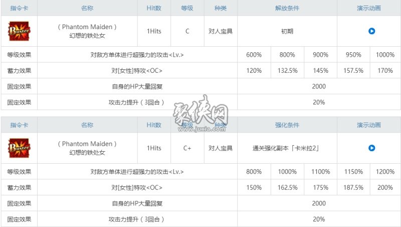 fgo卡米拉相关副本配置 卡米拉强化本攻略