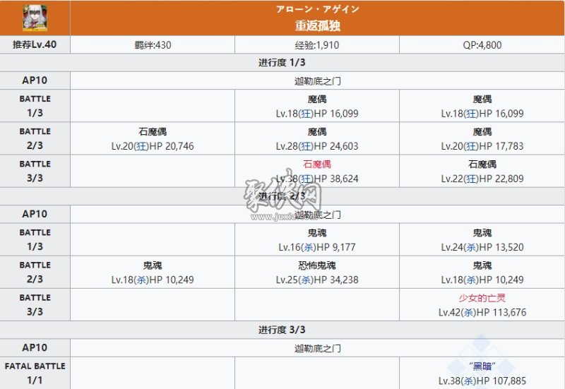 fgo卡米拉相關(guān)副本配置 卡米拉強(qiáng)化本攻略