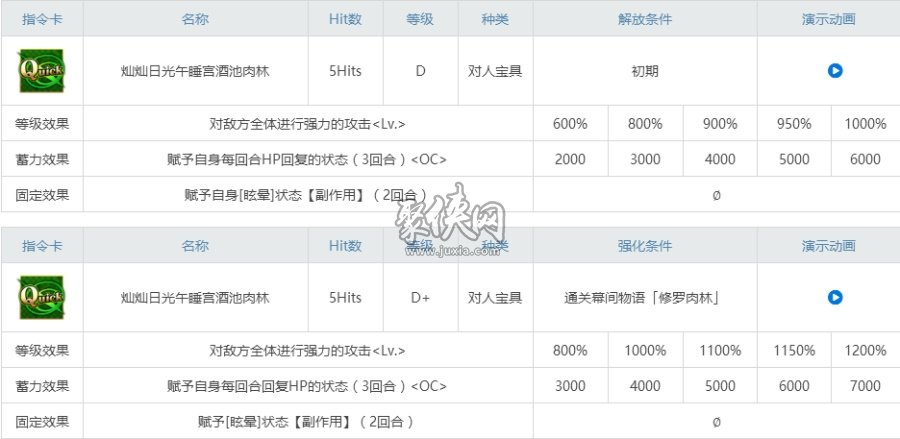 fgo玉藻貓相關(guān)副本配置 玉藻貓幕間本攻略