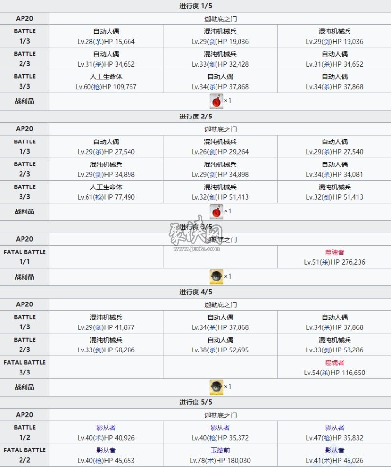 fgo清姬相關(guān)副本配置 清姬幕間攻略