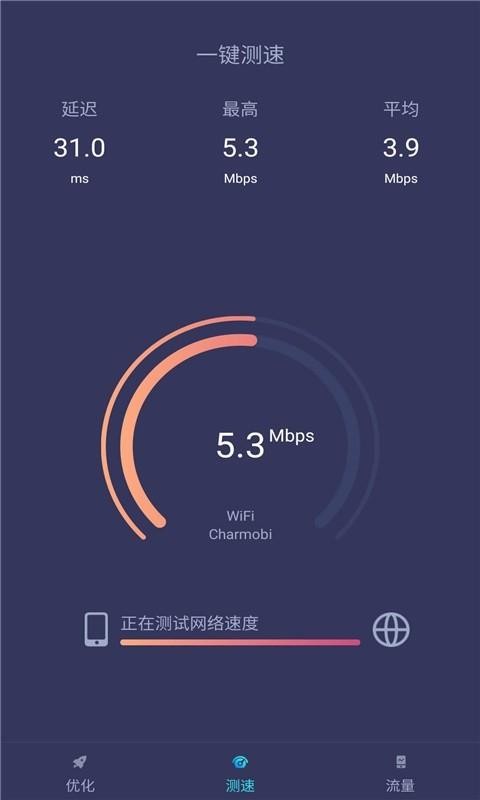 WiFi性能测试截图