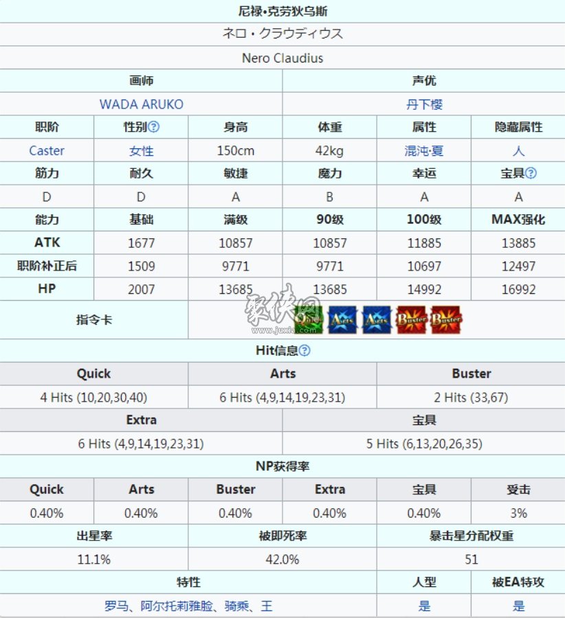 fgo水尼禄材料一览！泳装尼禄强度测评！