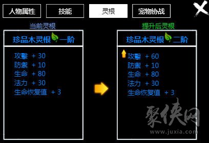 無盡洪荒五行選擇推薦 無盡洪荒選哪個五行