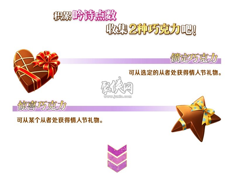 fgo2020情人節(jié)活動巧克力簡介！