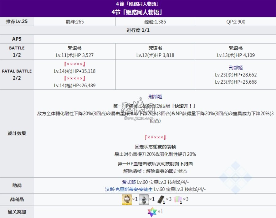 fgo2020情人節(jié)活動(dòng)主線劇情本配置一覽！