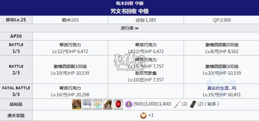 fgo2020情人節(jié)活動free本配置一覽！