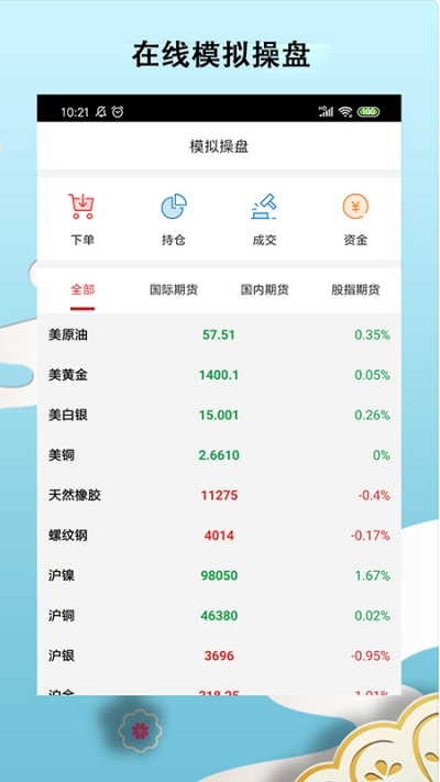 东方汇期货截图