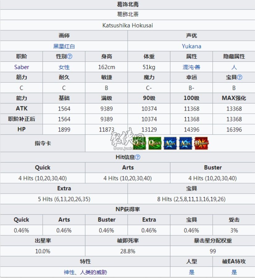 fgo泳裝北齋強(qiáng)度測(cè)評(píng)！劍北齋技能寶具分析！