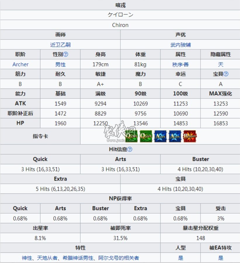 fgo喀戎值得练吗？马老师强度分析！