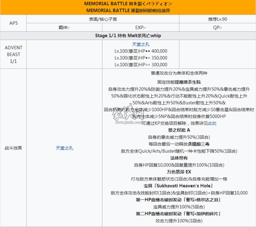 fgoccc复刻活动高难本配置攻略！