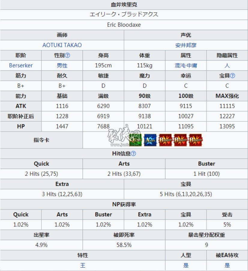 fgo血斧埃里克怎么樣？實(shí)用度拉滿的低星從者！