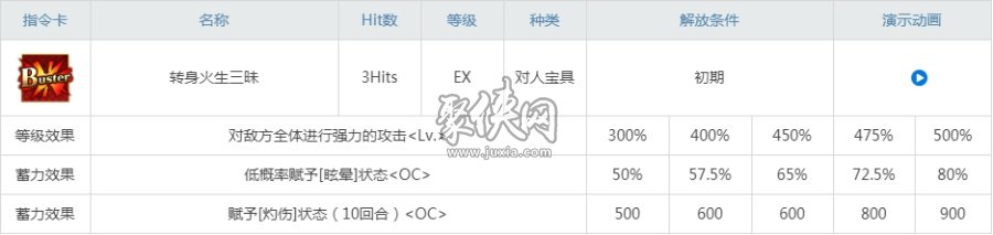 fgo清姬值得培养吗？来看看病娇狂清姬强度怎么样吧！