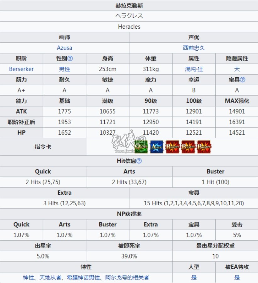 fgob叔值得練嗎？赫拉克勒斯的后期強(qiáng)度悖論！