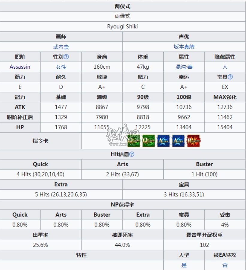 Fgo两仪式强度怎么样 顶级伤害的杀阶式姐强度测评 聚侠网