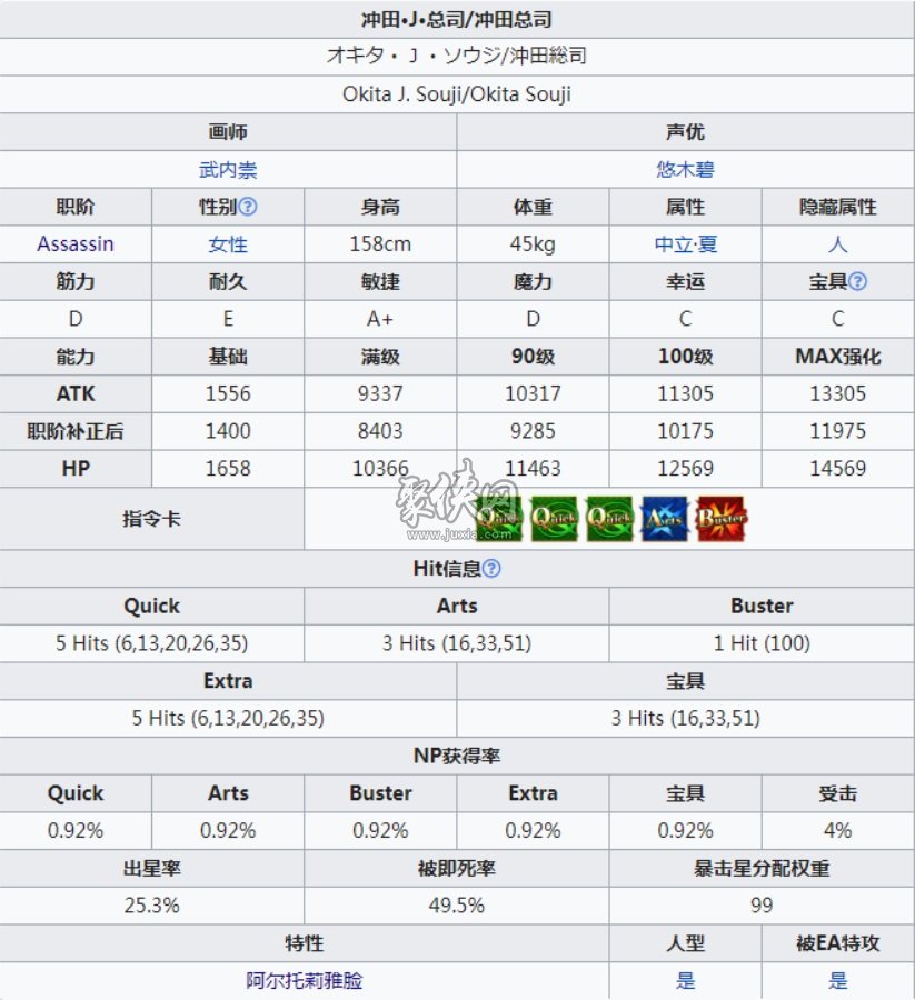 fgo泳裝總司強(qiáng)度怎么樣？殺階總司寶具連發(fā)強(qiáng)度測(cè)評(píng)！