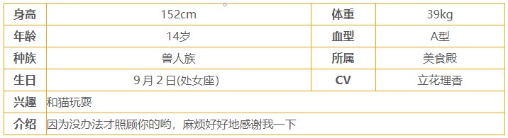 公主連結(jié)凱露怎么樣 凱露技能屬性詳情介紹