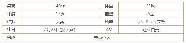 公主連結(jié)莫妮卡怎么樣 莫妮卡角色測(cè)評(píng)分析詳解